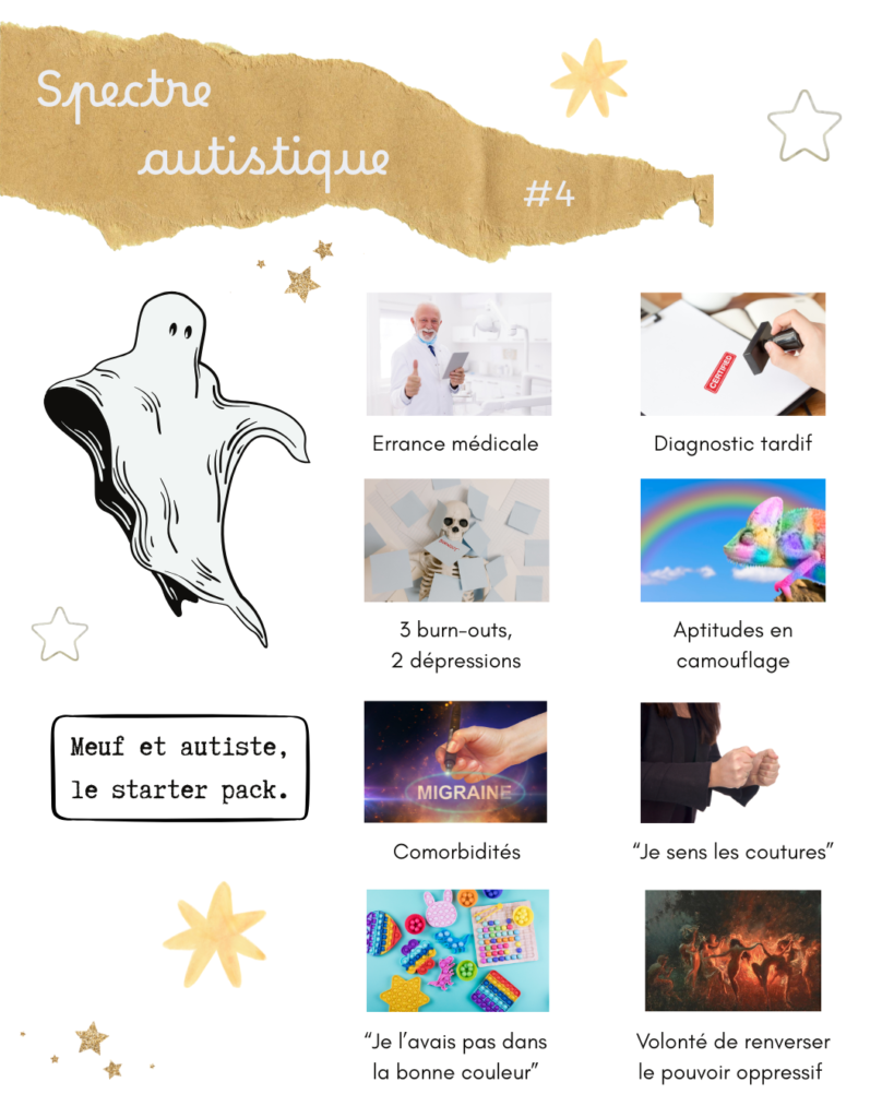 Collage nommé "Spectre autistique numéro 4". On y voit un fantôme sous lequel une bulle indique "meuf et autiste, le starter pack". On découvre ensuite le contenu du starter pack en question : errance médicale, diagnostic tardif, 3 burn-outs et 2 dépressions, aptitudes en camouflage, comorbidités, "je sens les coutures", "je l'avais pas dans la bonne couleur" (en parlant de stim toys), volonté de renverser le pouvoir oppressif